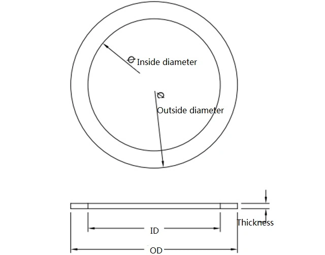 3/8" ID X 1" X 1/8" Thick Black Rubber Flat Washers Various Package Sizes 0